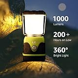 LED Camping Laterne – Notfalllaterne dimmbar mit 3 Helligkeitsstufen und Akkuzustandsanzeige - 2