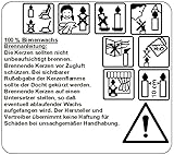 100% Bienenwachs BAUMKERZEN (100 Stk.) Christbaumkerzen 5 Packungen á 20 Stk. Christbaum Kerzen Tannenbaum - 2