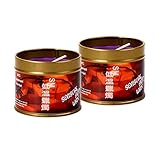 BESTOYARD Erwachsene Kerze Niedrige Temperatur Kerze Massage Kerze Sinnliche Kerzen Erwachsene Spielzeug für Paare (lila) - 2