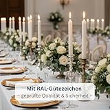 Gies 205-149001-10 Haushaltskerzen, 180 x 21,5 mm, 104-er Karton, weiß - 4