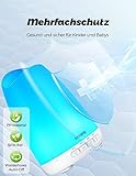 Diffusor Aromatherapie,VicTsing Aroma Diffuser 150ml Luftbefeuchter Ultraschall Vernebler, Ultra Leise Diffuser BPA-Free Öle Diffusor mit 8 Farben LED Humidifier Duftlampe für Kinderzimmer Wohn- Büro - 7